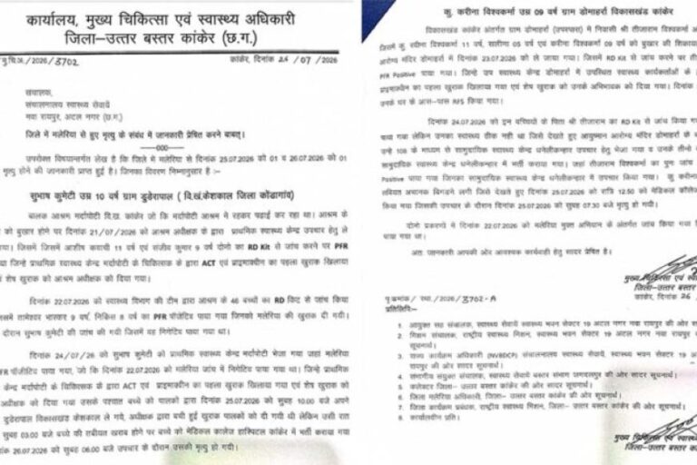 मलेरिया-के-विरुद्ध-सतर्क-स्वास्थ्य-अमला:-कांकेर-में-जांच,-उपचार-और-निगरानी-लगातार-जारी