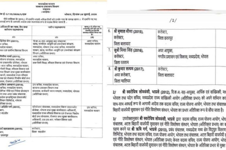 mp-ias-transfer:-मध्य-प्रदेश-में-बड़ा-प्रशासनिक-फेरबदल,-3-जिलों-के-कलेक्टर-बदले,-8-ias-अधिकारियों-को-नई-जिम्मेदारी